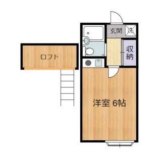 アーバンライフB棟【1階】の間取り