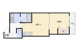 フジパレス長原サウス【2階】の間取り