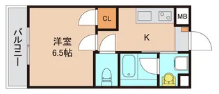 千葉県松戸市馬橋【マンション】の間取り