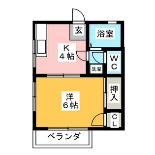 ビューティハイム草柳No.2【1階】の間取り