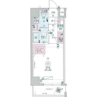 リヴシティ大森西【2階】の間取り