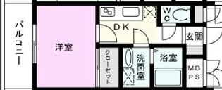 高山ビル【2階】の間取り