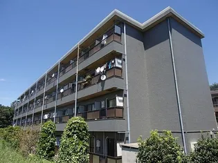 ロイヤル国立【1階】の外観