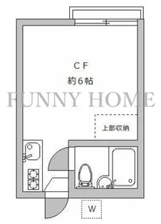 三軒茶屋アサカハイツA棟【2階】の間取り
