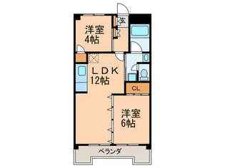藤栄ビルディング【3階】の間取り
