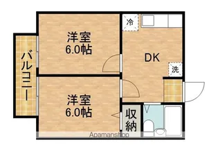 彩輝8A【2階】の間取り
