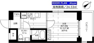 グランドコンシェルジュ立川【6階】の間取り