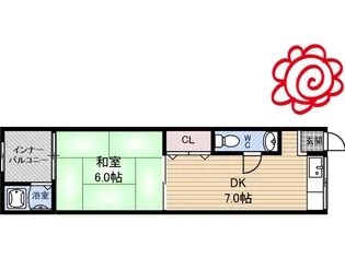 稲田大発マンション【2階】の間取り