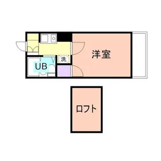 ローズハイツ【1階】の間取り