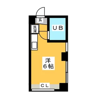 パインドール浅草【2階】の間取り