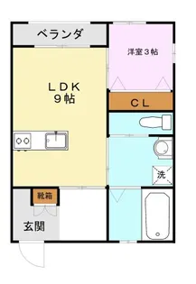 サンヒルズ弐番館【1階】の間取り