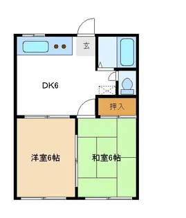 2DKの間取り画像