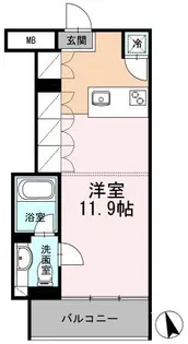 カスタリア目黒長者丸【3階】の間取り
