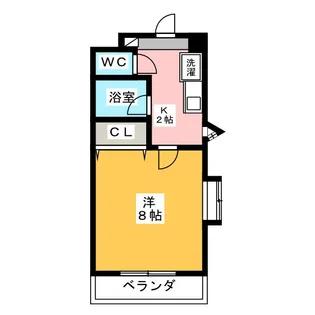 シャトー24【1階】の間取り