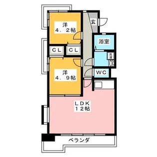 澤田コーポラス【2階】の間取り