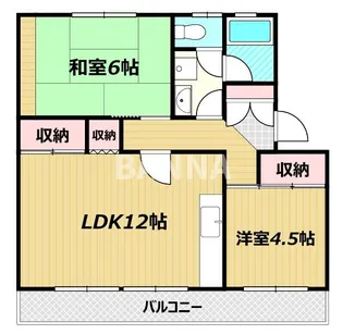操南ハイツ【2階】の間取り