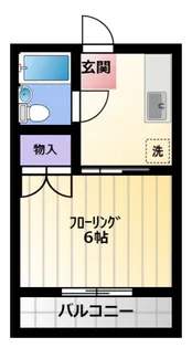 杉山ハイツC【1階】の間取り