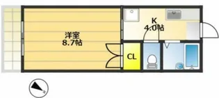旭ヶ丘ニューライフII【2階】の間取り