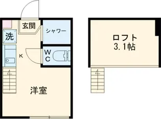 ハーモニーテラス上北沢【2階】の間取り