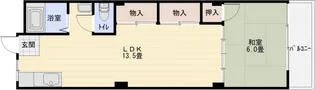 1LDKの間取り画像