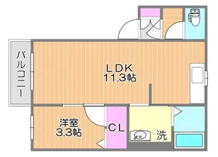 ラ・パルテール国富弐番館【1階】の間取り