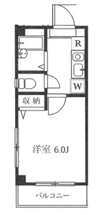 メッツプラザ野方【2階】の間取り