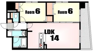 2LDKの間取り画像