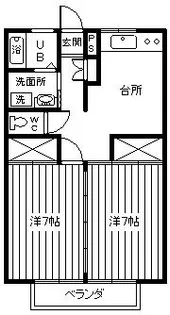 ランドパレス喜久田【2階】の間取り
