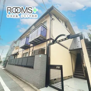 ロビハウス【1階】の外観