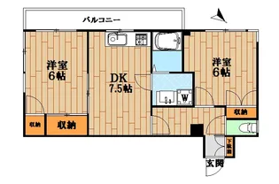 ベルフォーレ北村【2階】の間取り