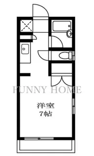 グリーンハウス野沢II【1階】の間取り