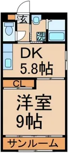 RIVER SIDE アプス【2階】の間取り