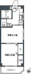 ファーストコート鵜の木【2階】の間取り
