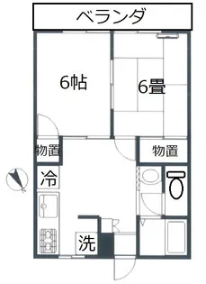 ファミーユ田園【1階】の間取り