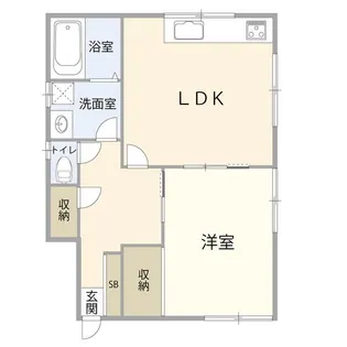 仮称)西尾久5丁目貸家【1階】の間取り