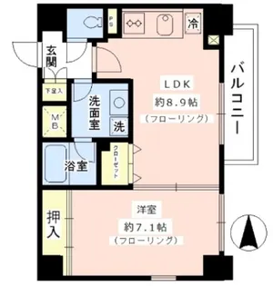 ルナ・シエモア【3階】の間取り