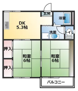 コーポ柞田【1階】の間取り