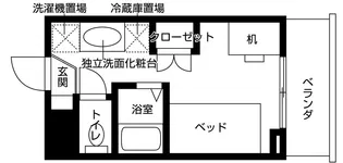 KDXレジデンス八王子大塚【3階】の間取り