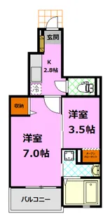 茨城県結城市新福寺2【アパート】の間取り