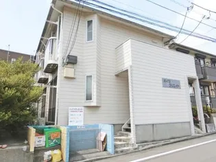 ハイツクリエイト【2階】の外観