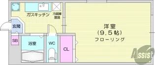 Rising Sun【1階】の間取り