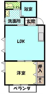 エリーナ南原【1階】の間取り