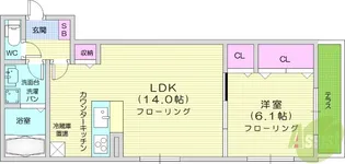 クレールエイワ7【1階】の間取り