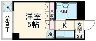SIRIUS相之川【2階】の間取り