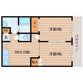 2DKの間取り画像