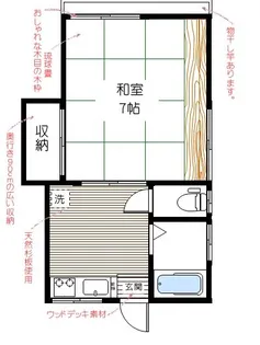 コーポ善福寺【1階】の間取り