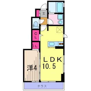 ネブラスカ【1階】の間取り