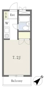 マミリロイヤル永山【2階】の間取り