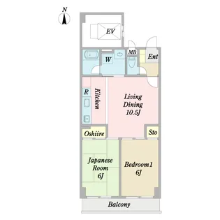 ノンナカーサ【2階】の間取り