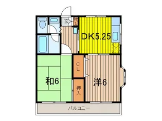 リバーサイド・ケーユー【1階】の間取り